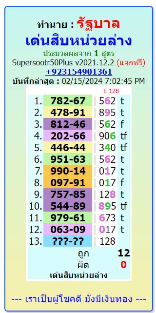 thailand lottery chart 1970 to 2024